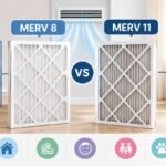 Visual guide showing air filter differences in the merv-8-vs-merv-11 debate for home air quality.
